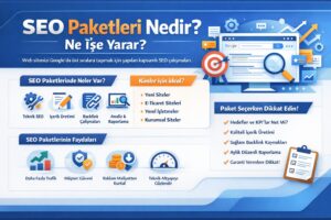 SEO paketleri infografiği: teknik SEO, içerik üretimi, backlink çalışmaları ve analiz-raporlama bileşenleri