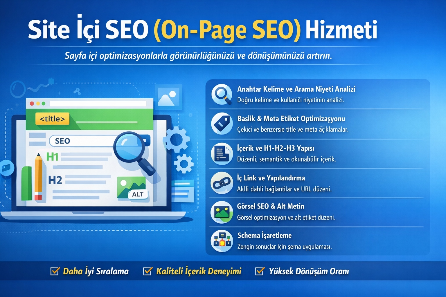 Site İçi SEO (On-Page SEO) Hizmeti