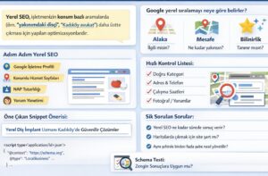 Yerel SEO infografik: Google yerel sıralama kriterleri (Alaka, Mesafe, Bilinirlik), adım adım yapılacaklar ve hızlı kontrol listesi
