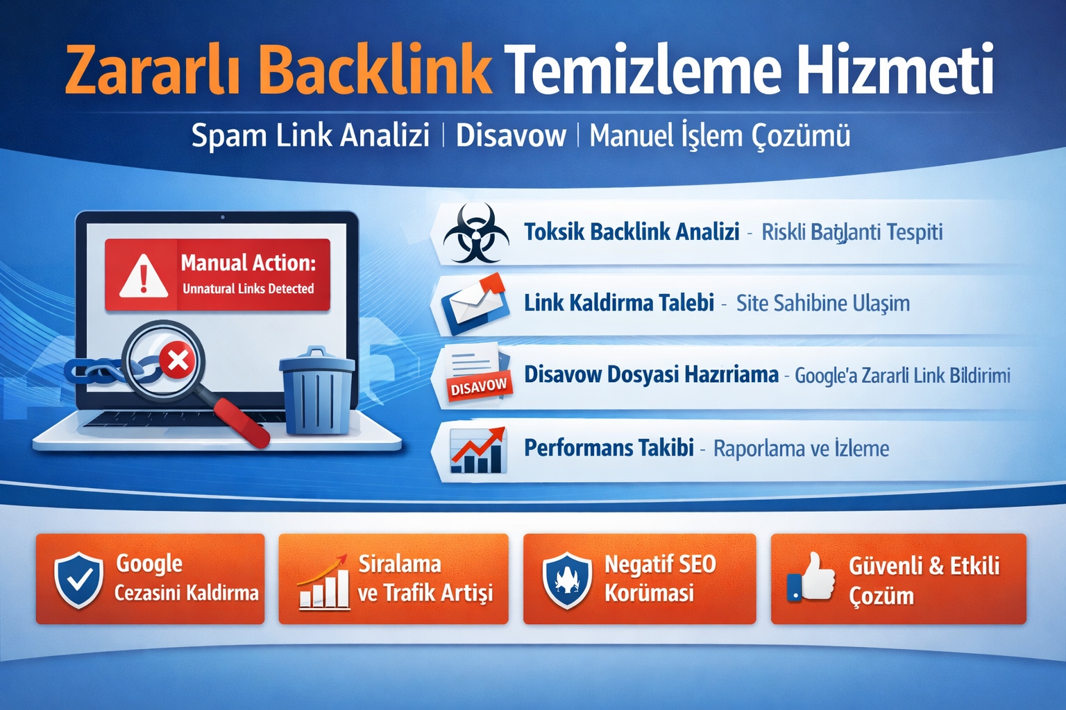 Zararlı Backlink Temizleme Hizmeti (Backlink Audit + Disavow)